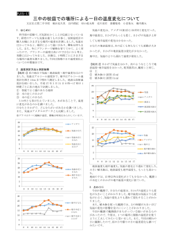 三中の校庭での場所による一日の温度変化について