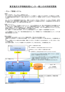 東京海洋大学情報処理センター様との共同研究開発