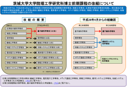 茨城大学大学院理工学研究科の改組(平成28年度から)について