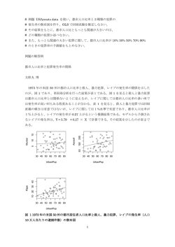 単回帰分析 - 太郎丸博のホームページ