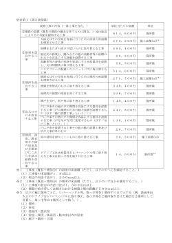 松浦市住宅性能向上リフォーム支援事業補助金交付要綱（抜粋）(PDF