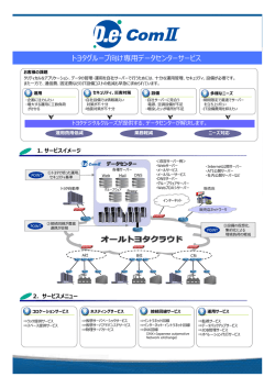 リーフレット - サービスサイト