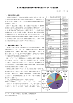 東日本大震災の震災復興事業が東北地方に与えている経済効果