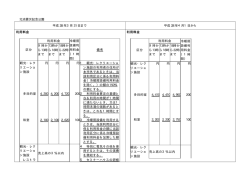 北淡震災記念公園