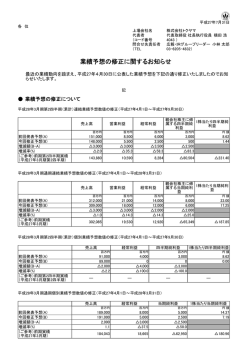業績予想の修正に関するお知らせ