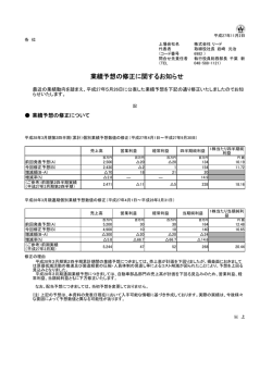 業績予想の修正に関するお知らせ