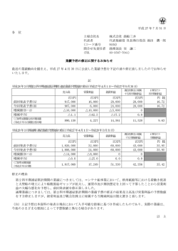 業績予想の修正に関するお知らせ