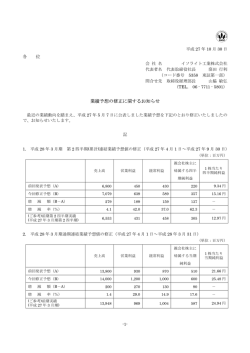 業績予想の修正に関するお知らせ