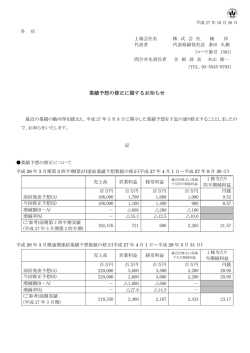 業績予想の修正に関するお知らせ