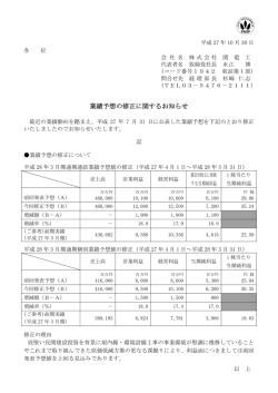 業績予想の修正に関するお知らせ