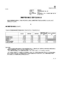 業績予想の修正に関するお知らせ