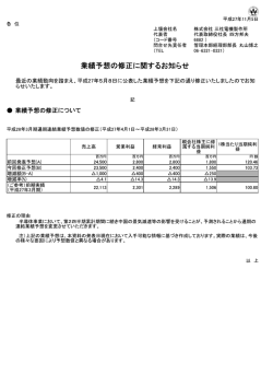 業績予想の修正に関するお知らせ