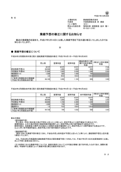 業績予想の修正に関するお知らせ