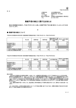 業績予想の修正に関するお知らせ