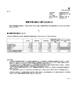 業績予想の修正に関するお知らせ