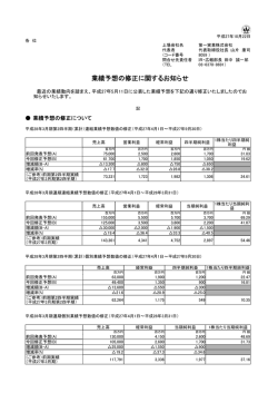 業績予想の修正に関するお知らせ