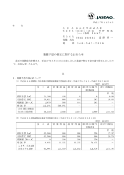 業績予想の修正に関するお知らせ
