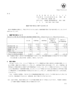 業績予想の修正に関するお知らせ