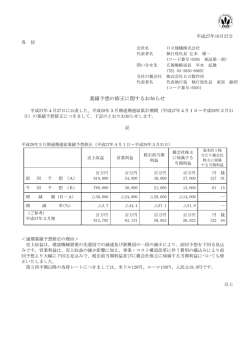 業績予想の修正に関するお知らせ - Cloudfront.net