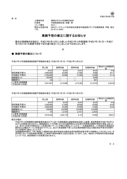 業績予想の修正に関するお知らせ