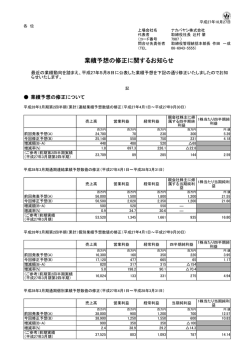 業績予想の修正に関するお知らせ