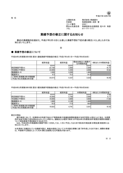 業績予想の修正に関するお知らせ
