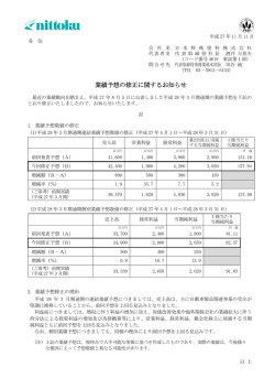 業績予想の修正に関するお知らせ