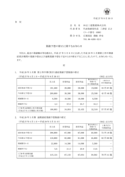 業績予想の修正に関するお知らせ