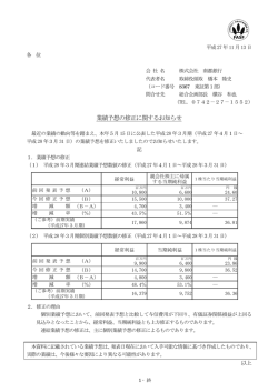 業績予想の修正に関するお知らせ