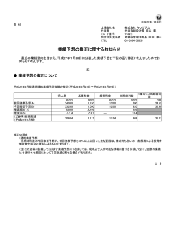 業績予想の修正に関するお知らせ