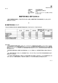 業績予想の修正に関するお知らせ