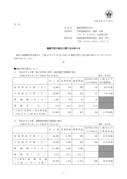 業績予想の修正に関するお知らせ
