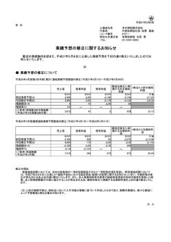 業績予想の修正に関するお知らせ
