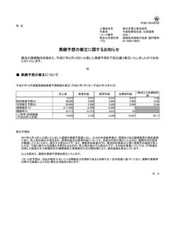 業績予想の修正に関するお知らせ