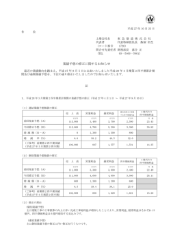 2015.10.23業績予想の修正に関するお知らせ