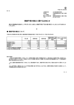 業績予想の修正に関するお知らせ