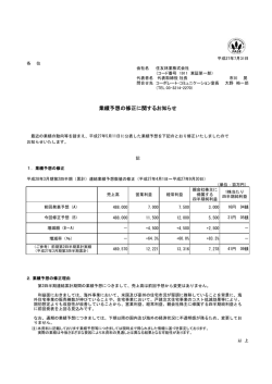 業績予想の修正に関するお知らせ