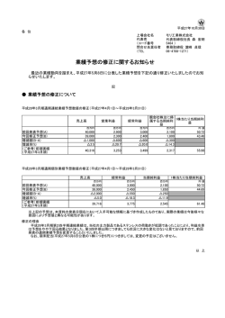 業績予想の修正に関するお知らせ