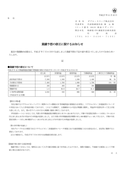 業績予想の修正に関するお知らせ(PDF:145KB)