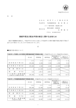 業績予想及び配当予想の修正に関するお知らせ