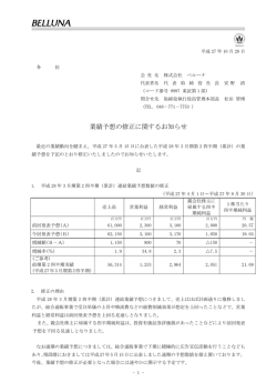 業績予想の修正に関するお知らせ