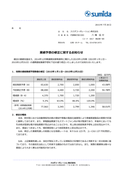 業績予想の修正に関するお知らせ