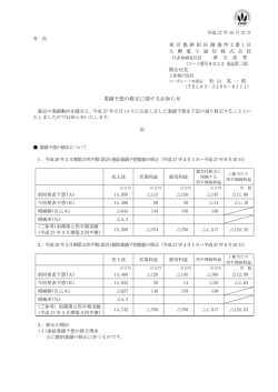 業績予想の修正に関するお知らせ（2015/10/27）