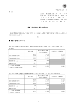 業績予想の修正に関するお知らせ