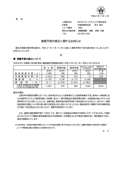 業績予想の修正に関するお知らせ - MUTOHホールディングス株式会社
