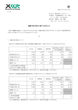 業績予想の修正に関するお知らせ