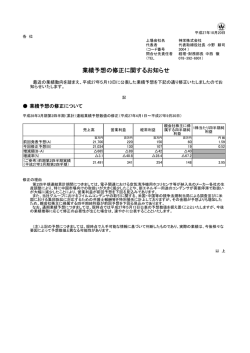 業績予想の修正に関するお知らせ
