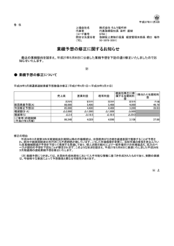 業績予想の修正に関するお知らせ