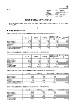 業績予想の修正に関するお知らせ