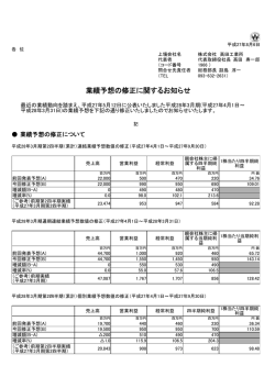 業績予想の修正に関するお知らせ